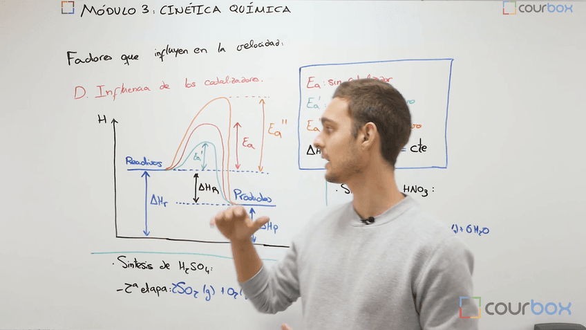 Lección 4 - Factores-que-afectan-a-la-velocidad-de-reaccion.mp4