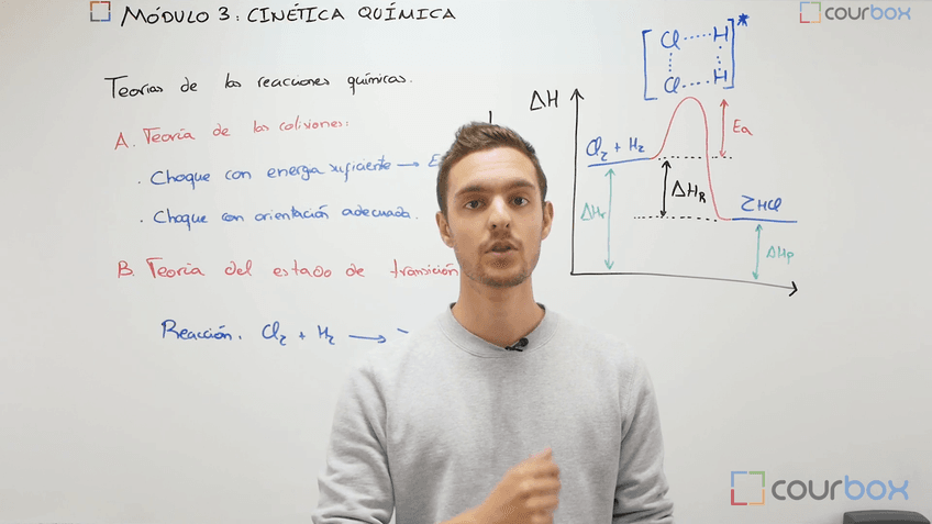 Lección 3 - Mecanismos-y-teorias-de-reacciones.mp4