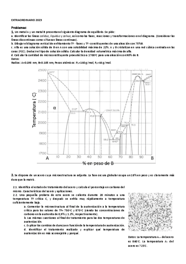 Extraordinario-2023resuelto.pdf