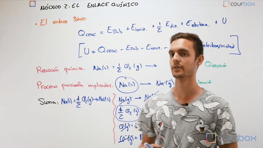 Lección 6 - Problema-Ciclo-de-Haber-Bosch.mp4