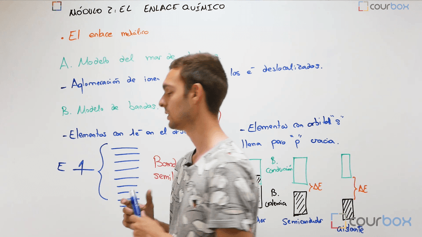 Lección 5 - Enlace-metalico.mp4