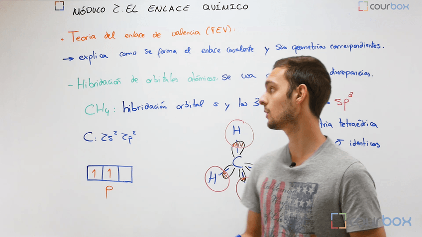 Lección 3 - TEV.mp4