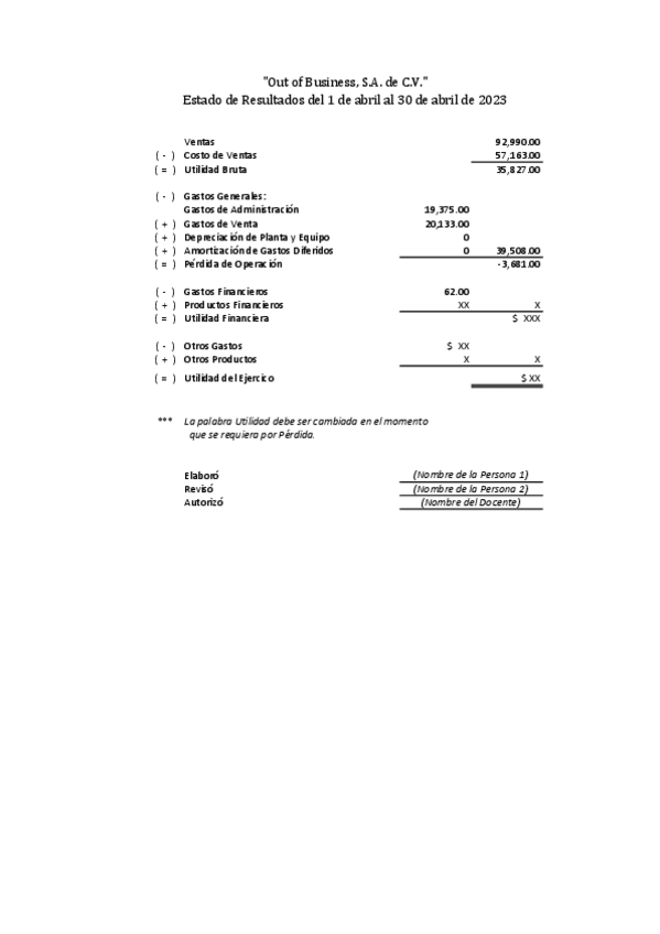Estructura-del-Estado-de-Resultados.pdf