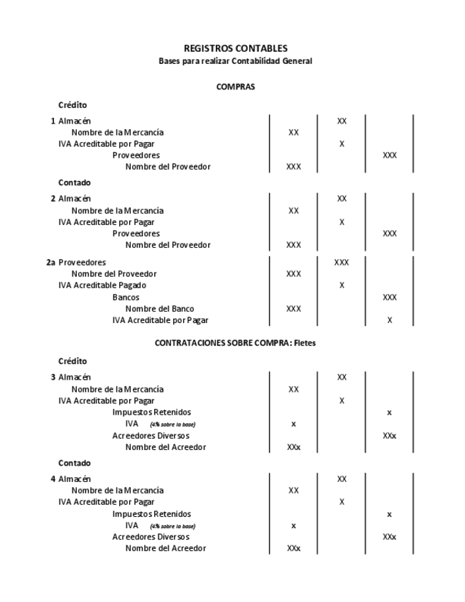 Registros-Basicos-bases-de-Contabilidad-I.pdf