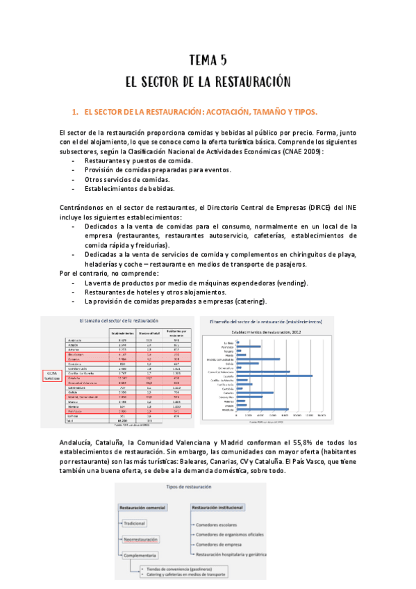 Tema-5.pdf