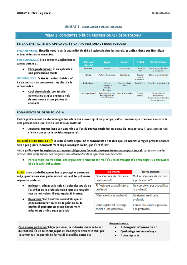 UNITAT-3.1-Etica-i-legislacio.pdf