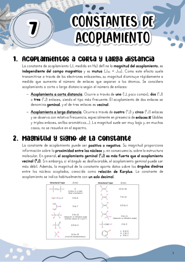 Tema-7.-Constantes-de-acoplamiento.pdf