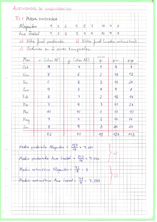 Actividades-de-consolidacion-T1-Estadistica.pdf