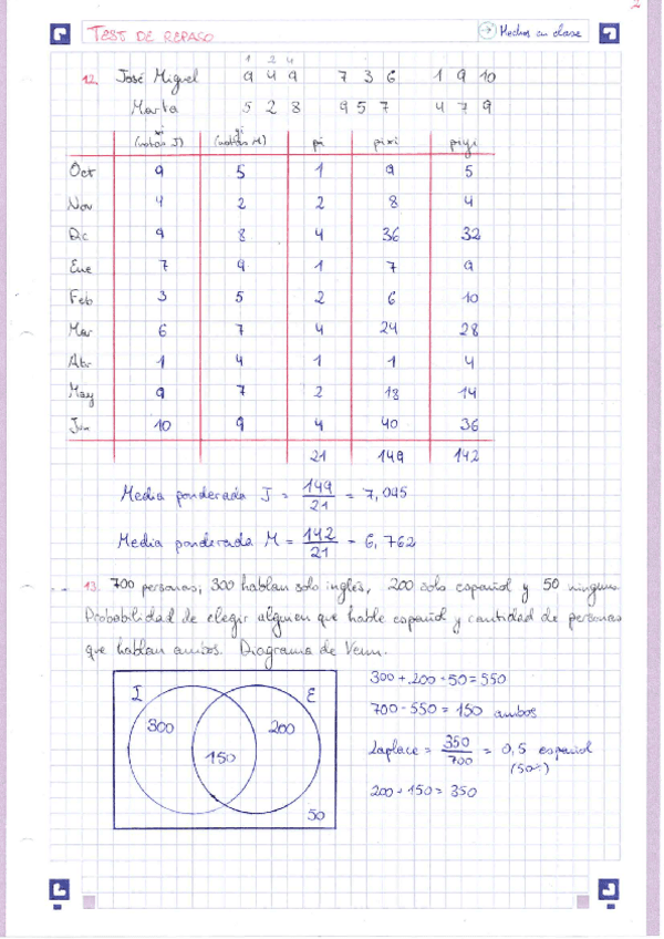 Actividades-test-de-repaso-Estadistica.pdf