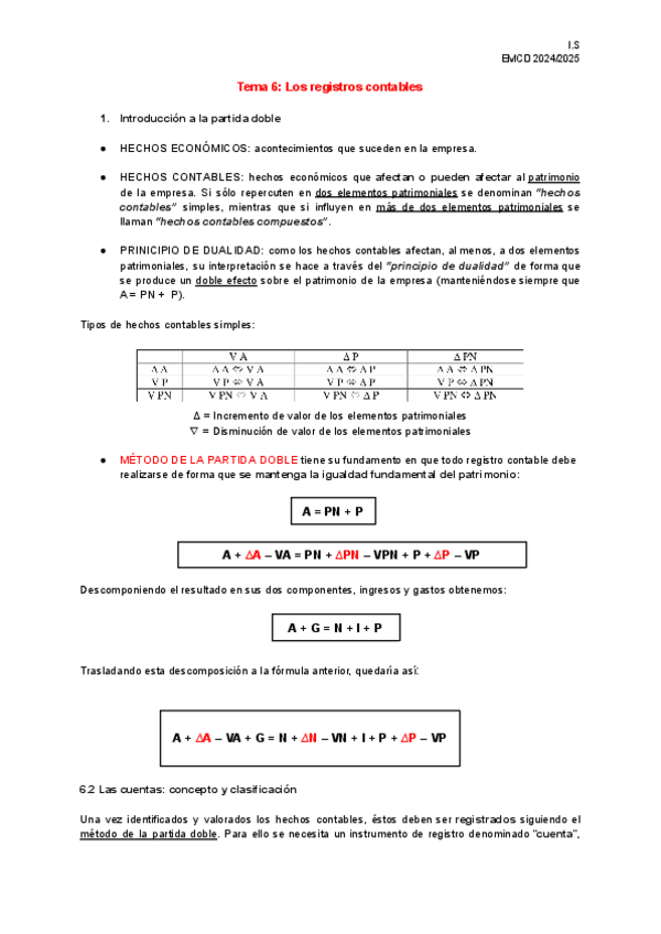 Contabilidad-Tema-6.pdf
