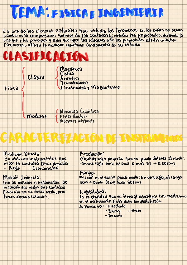 Tema-1-Caracterizacion-de-Instrumentos.pdf