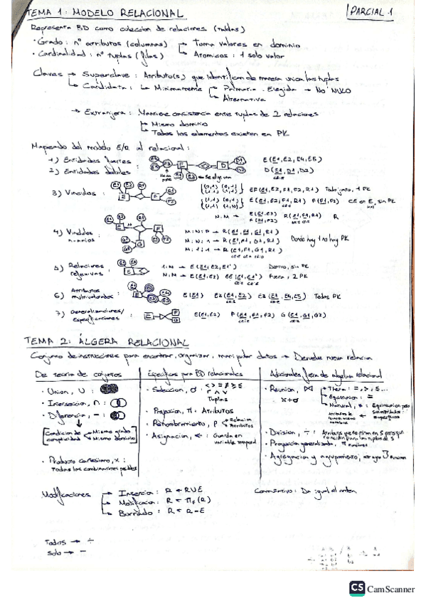 ApuntesYEjercicios.pdf