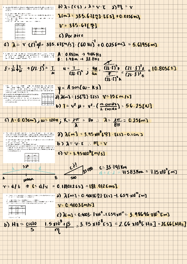Movimiento-Ondulatorio-Cuaderno-de-Ejercicios.pdf