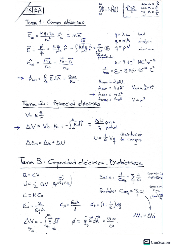 ApuntesYEjerciciosResueltos.pdf