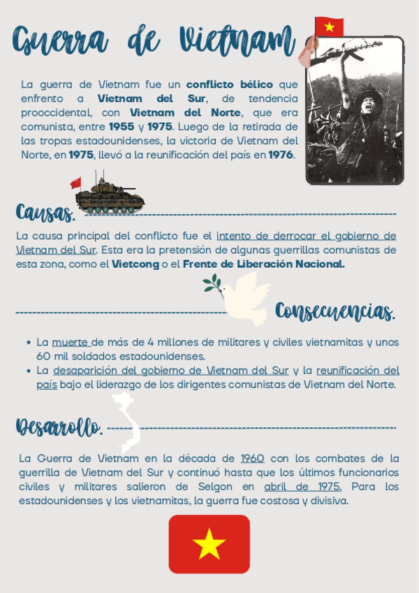 Guerra-de-Vietnam.pdf