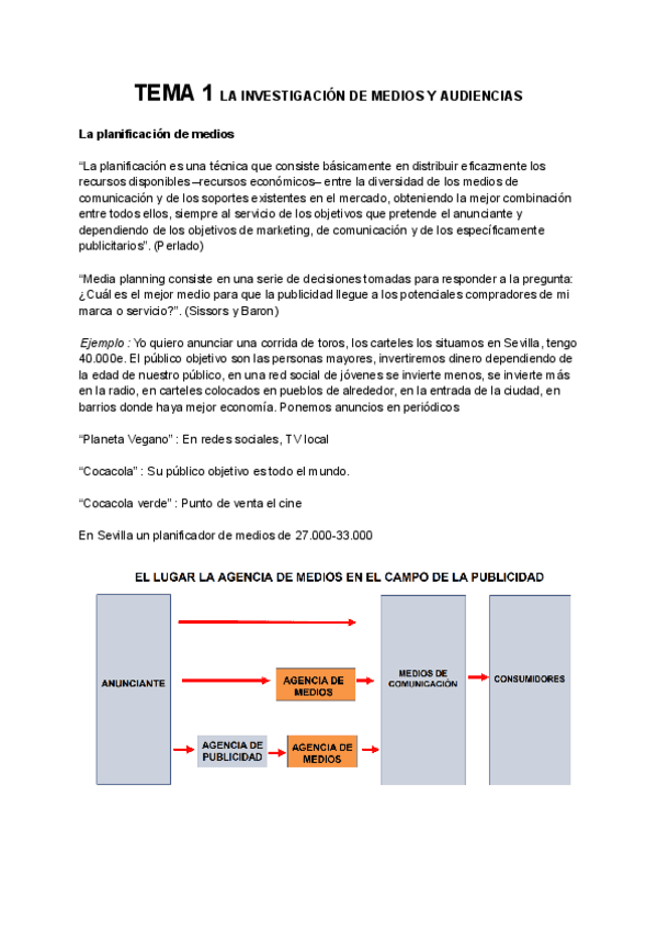 TEMA-1-LA-INVESTIGACION-DE-MEDIOS-Y-AUDIENCIAS.pdf