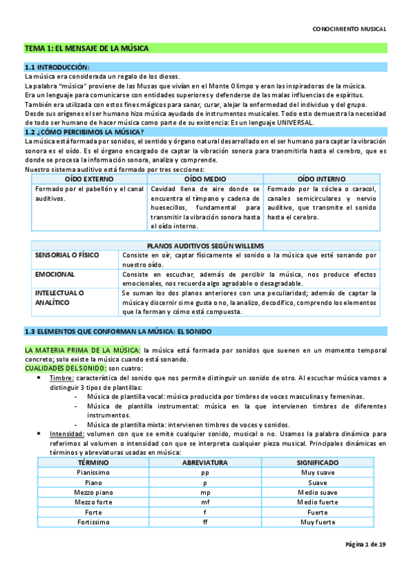 RESUMEN-de-la-asignatura.pdf