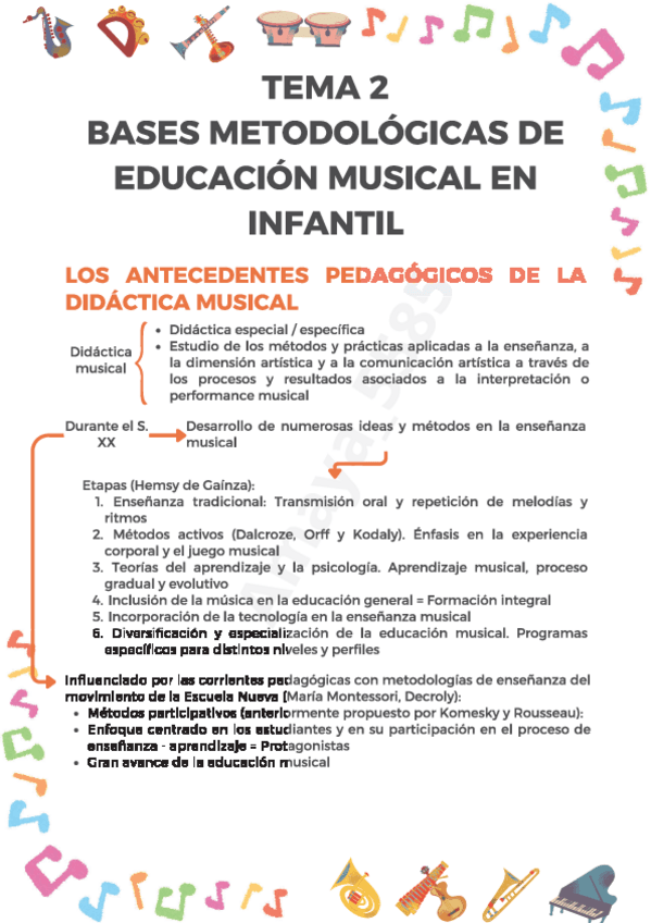 Esquema-Tema-2-Musica.pdf
