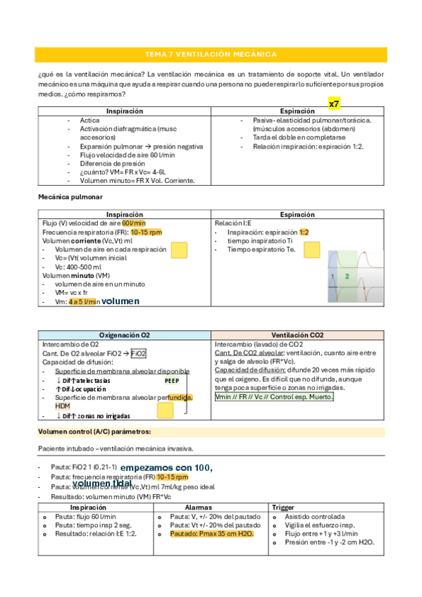 Tema-7-VENTILACION-MECANICA.pdf