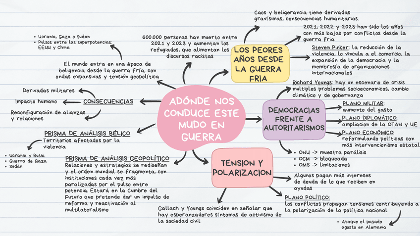 lectura-comprensiva.pdf