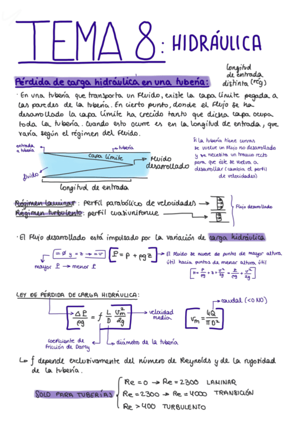 T8-Hidraulica.pdf