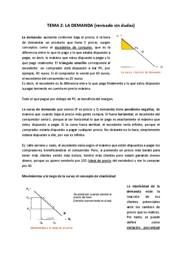 TEMA-2-LA-DEMANDA.pdf