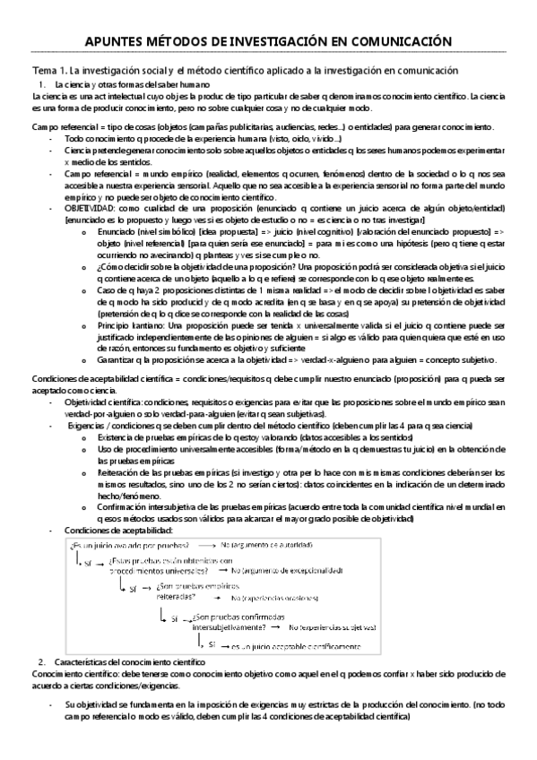 Metodos-de-investigacion-en-comunicacion-apuntes.pdf