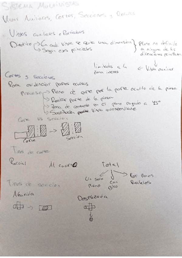 apuntes-sistema-multivistas.pdf