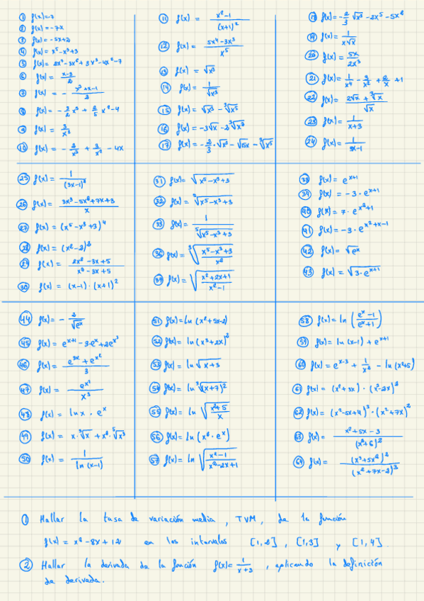 Ejercicios-Derivadas-Resueltos-4ESO.pdf