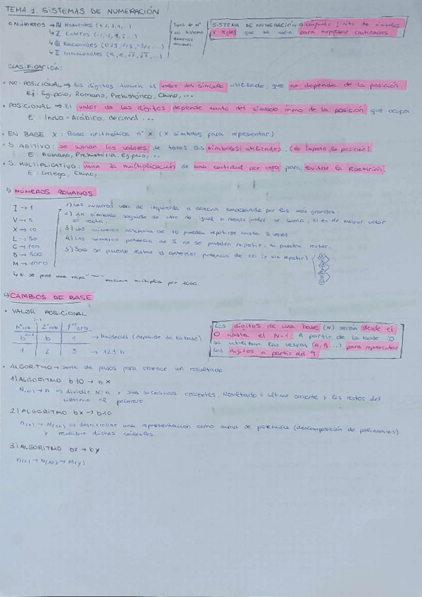 Resumen-teoria-Tema-1.pdf