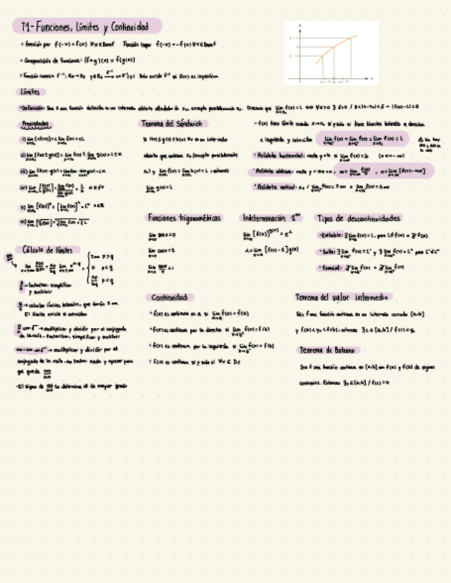 Apuntes-Calculo-I.pdf