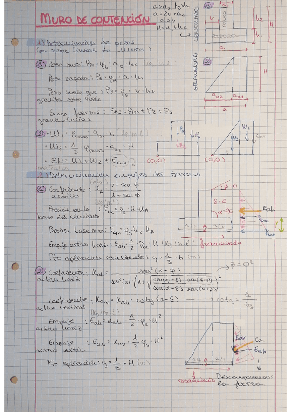 form-muro-de-contencion.pdf