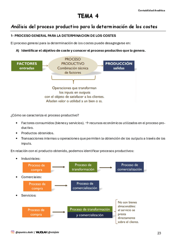 TEMA-4-Analisis-del-proceso-productivo-para-la-determinacion-de-los-costes.pdf