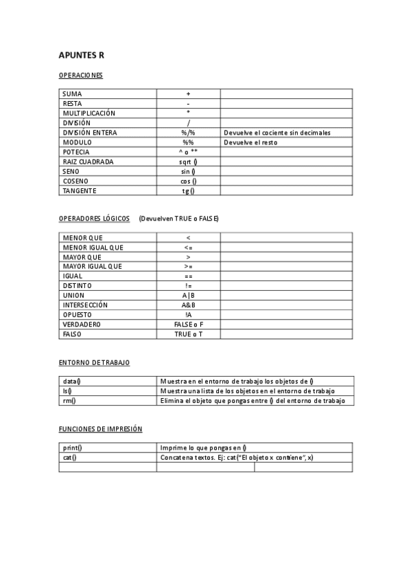 apuntes-R-basico-PEB.pdf