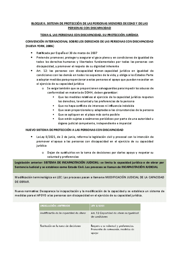 6.-PERSONAS-CON-DISCAPACIDAD.pdf