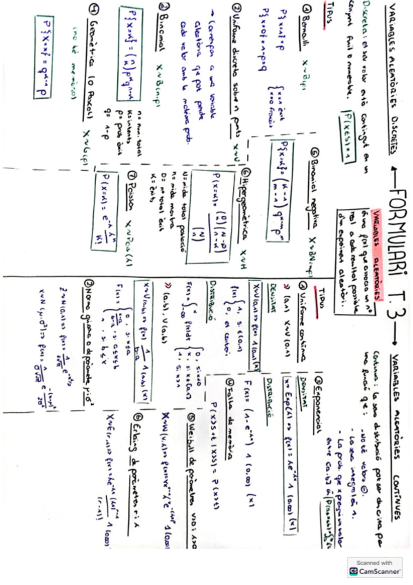 T3-variables.aleatories-formulari-Intro.probabilitat.pdf