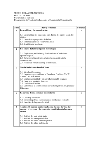 Temario TEORÍAS DE LA COMUNICACIÓN.pdf