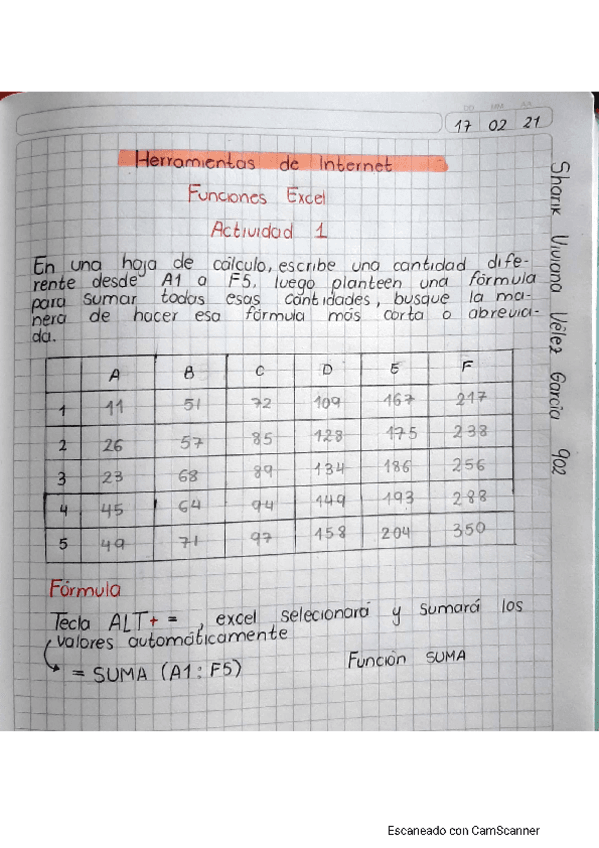 tarea-2-tecnologia-902.pdf