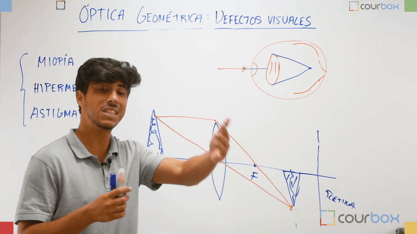 Lección 3 - Defectos-visuales.mp4