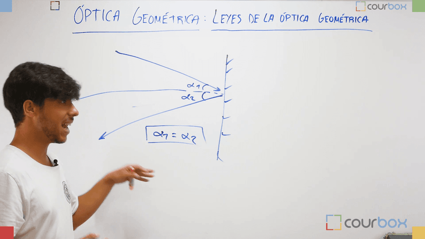 Lección 1 - Leyes-de-la-optica-geometrica.mp4