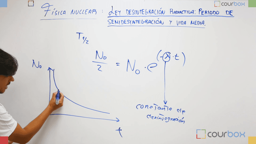 Ley-de-desintegracion-radiactiva-II-Periodo-de-semidesintegracion-y-vida-media.mp4