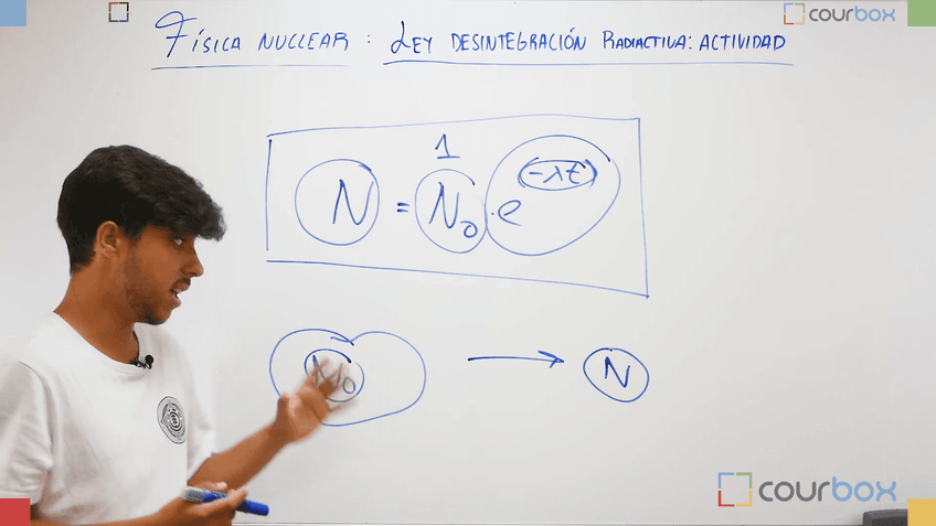 Ley-de-desintegracion-radiactiva-I-Actividad.mp4