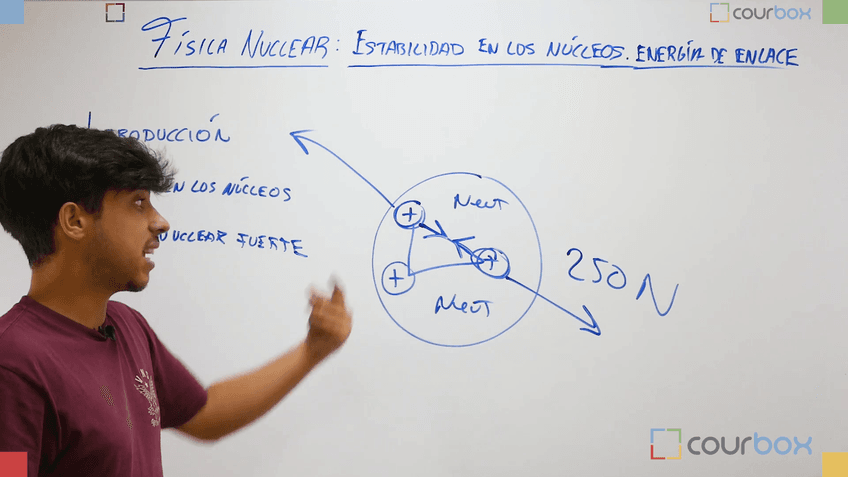 Lección 2 - Estabilidad-de-los-nucleos.-Energia-de-enlace.mp4