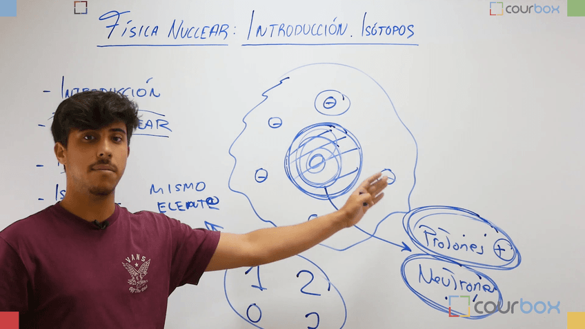 Lección 1 - Introduccion.-Isotopos.mp4