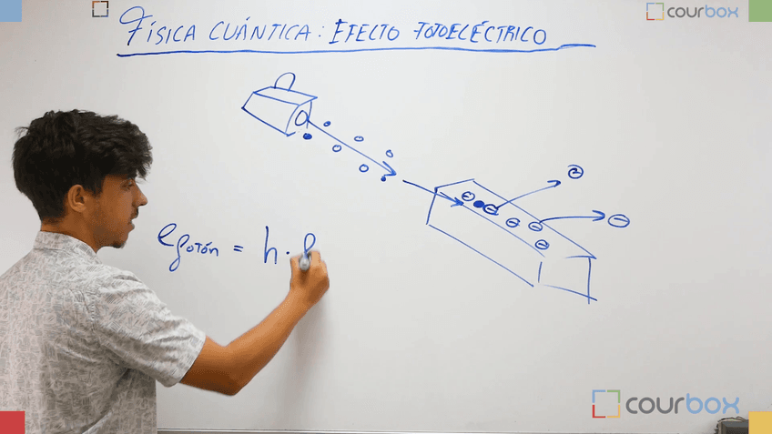 Lección 1 - Efecto-fotoelectrico.mp4