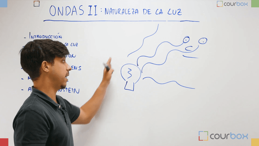 Lección 2 - Naturaleza-de-la-luz.mp4