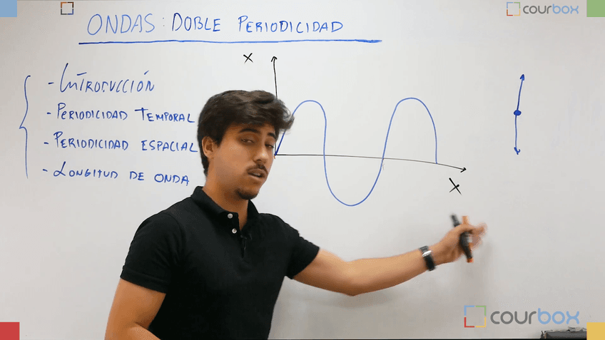 Lección 4 - Dinamica-y-energia-en-un-MAS.mp4