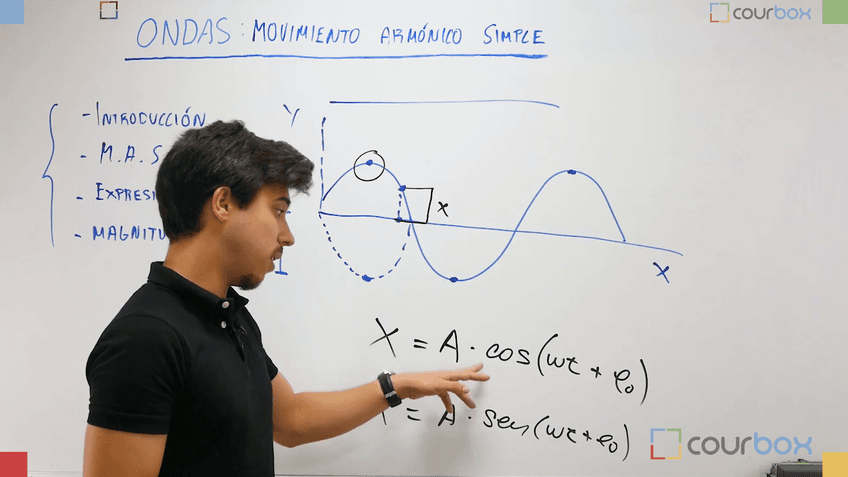 Lección 2 - Magnitudes-caracteristicas.mp4