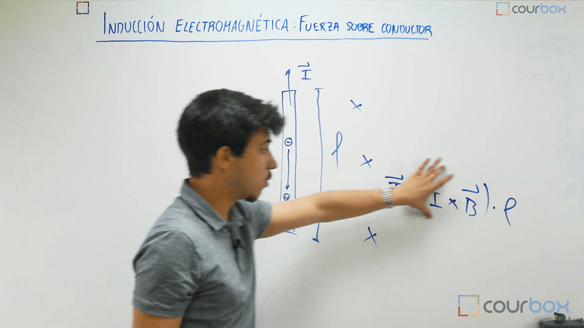 Lección 2 - Fuerza-electromotriz.mp4