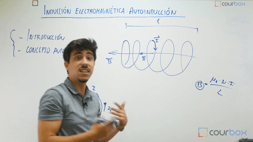 Lección 1 - Autoinduccion.mp4